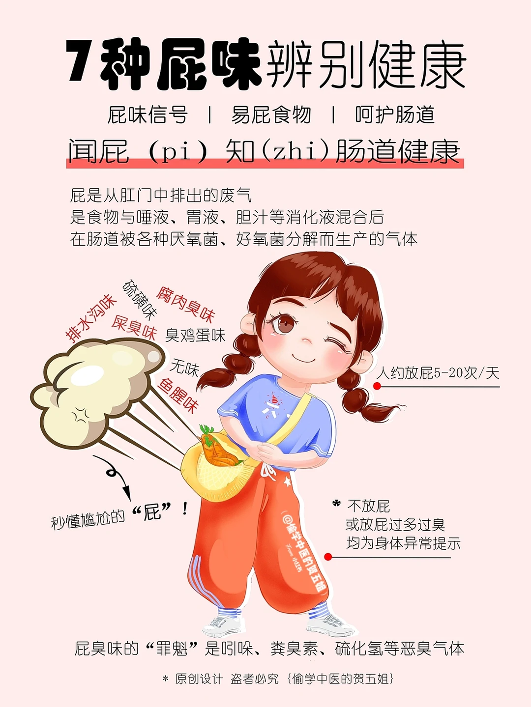 屁很臭‼️竟是健康警惕⚠️7种不同屁味✅自测