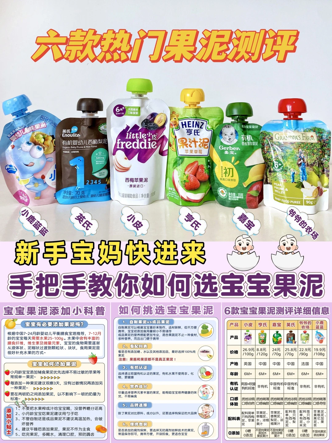 新手宝妈快来👉手把手教你如何选宝宝果泥