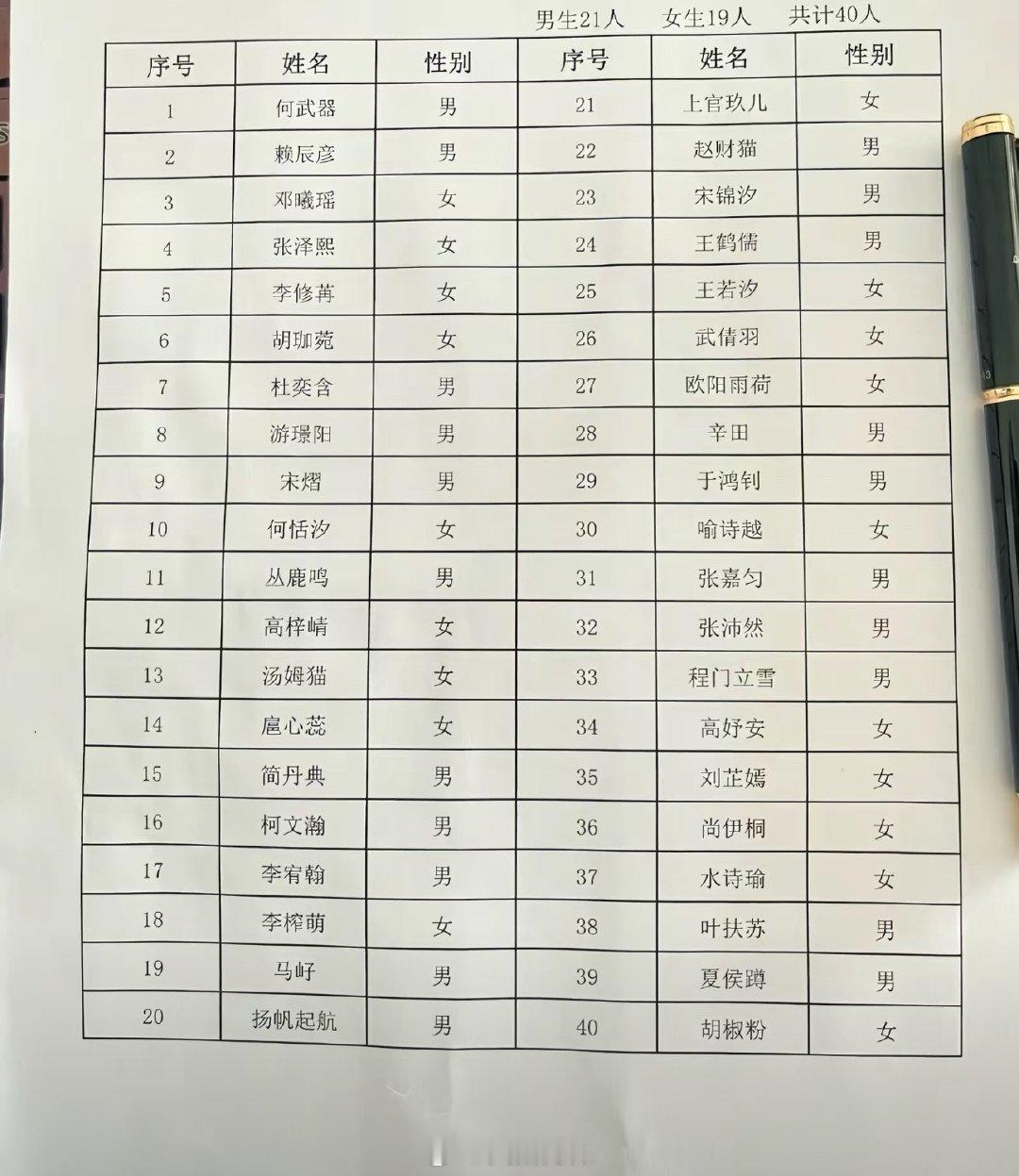 原本以为叫 核武器  招财猫  汤姆猫  已经是极限了，居然还有胡椒粉  叶扶苏[笑cry][笑cry][笑cry] ​