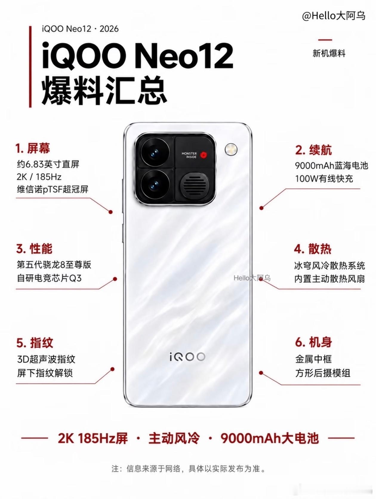iQOO Neo12升级这么多，11还值得买吗？

哈喽呀
有没有准备换手机的？iQOO Neo12这波升级，看得游戏党有点心动👀把它和Neo11放一起，差别就更清楚了。

📱Neo12：更值得关注屏幕和续航
根据目前公开信息，第五代骁龙8至尊版搭配Q3电竞芯片，2K屏幕刷新率提升到185Hz，还加入主动散热风扇。9000mAh ​