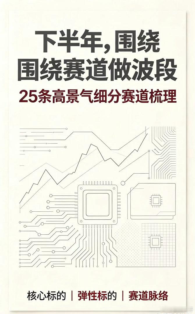 下半年不用盲目追热点，25大赛道整理完毕，适合滚动波段操作  下半年市...