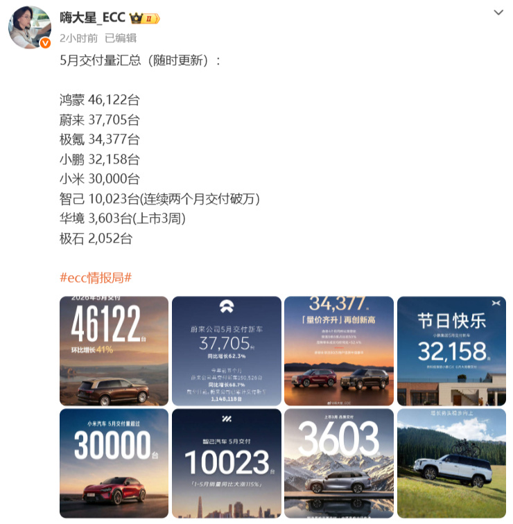 华为鸿蒙智行的成就，三个细分汽车赛道的冠军：尊界S800，70万以上豪...
