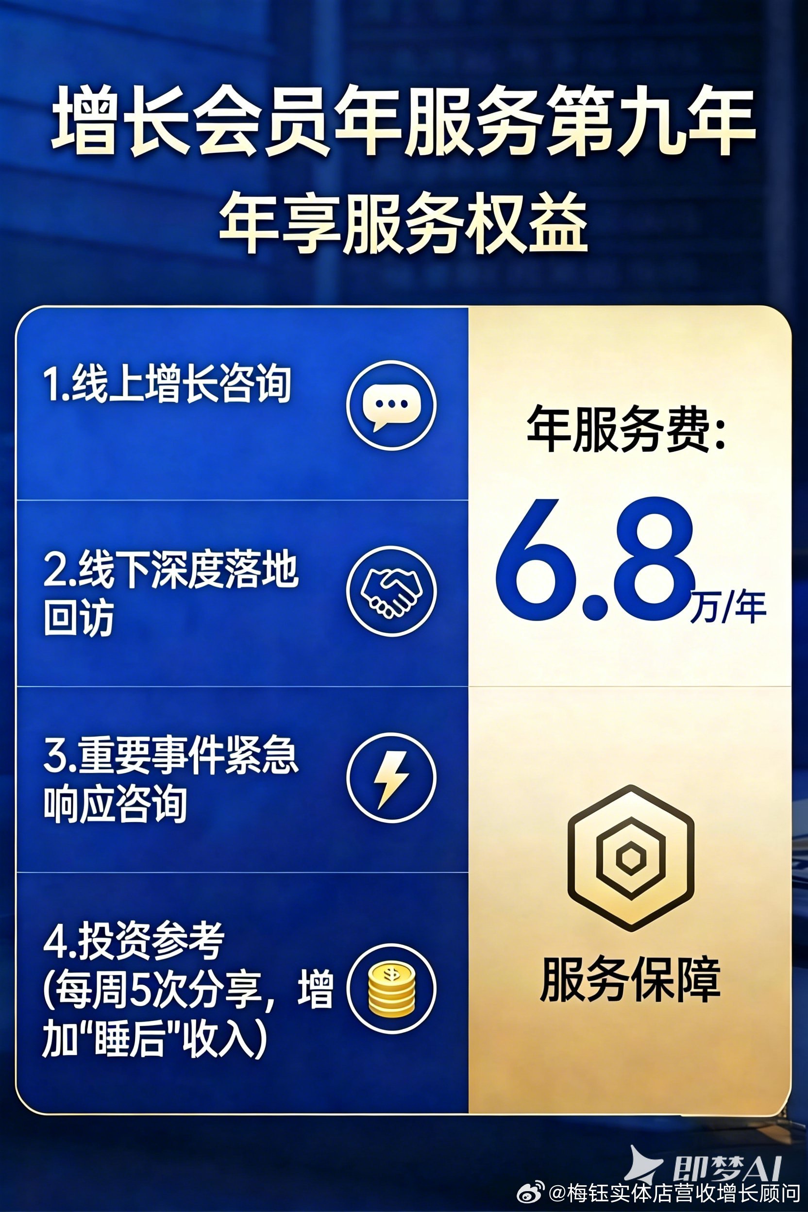 分享：中国最强的六个城区
1、 三个万亿城区：上海浦东、北京海淀、深圳南山
未来有望突破万亿城区：​北京朝阳区、天津滨海新区、广州天河区
​它们集中代表了中国经济密度最高的区域。
2.六个区走出了制造业纵深和服务业集聚两条路径，万亿之后各自靠制度、效率或空间寻找增量。
3.产业高密度城区的 ​