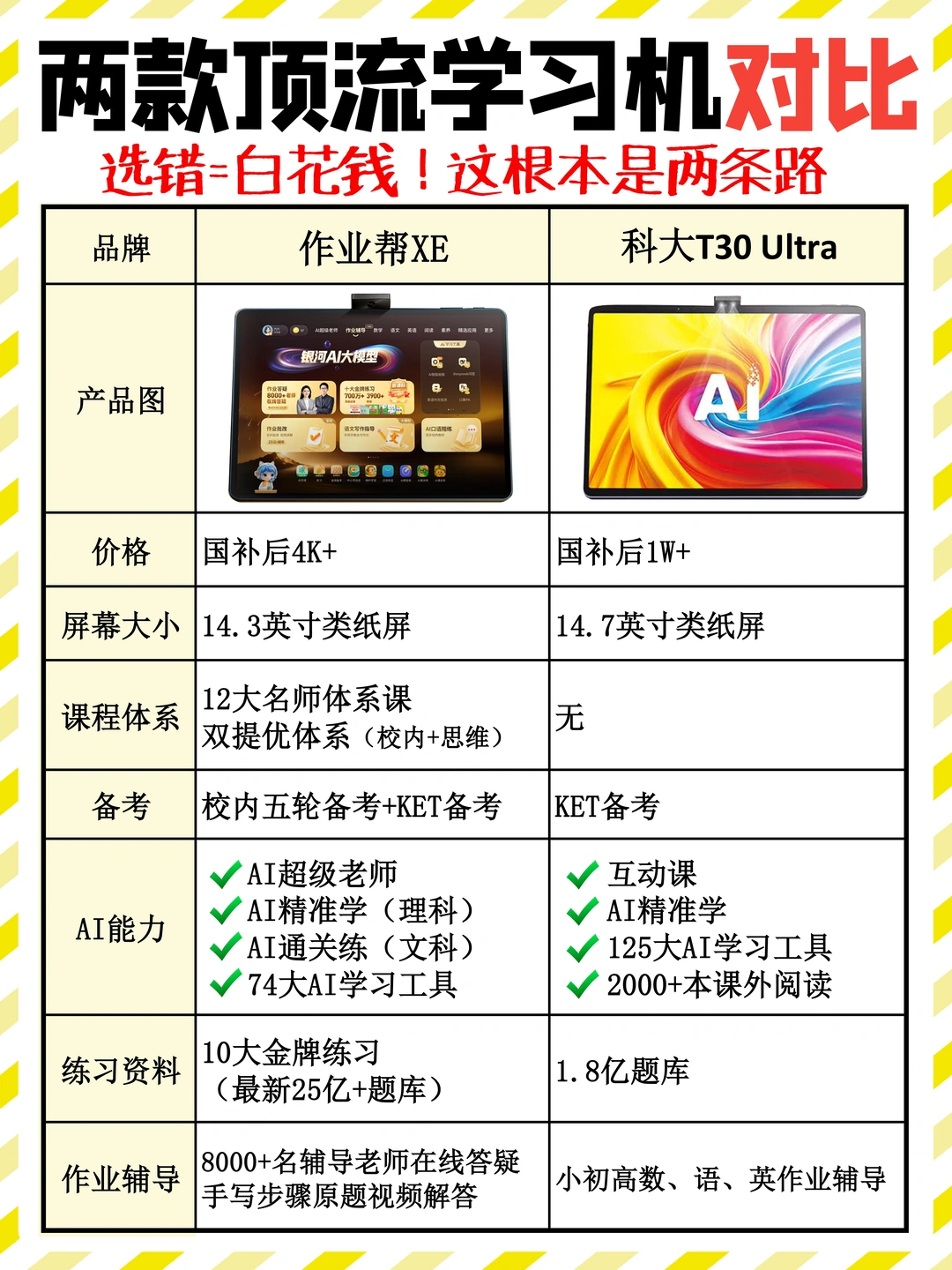 坦白说，90%的学习机都没买对❗️