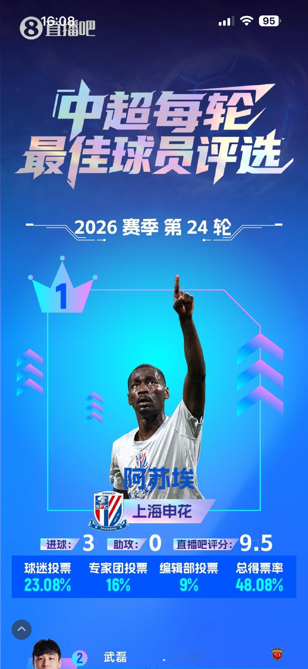 #上海申花[超话]#  💙💙💙 ​