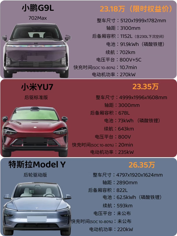 巴黎车展看完，我对小鹏改观了