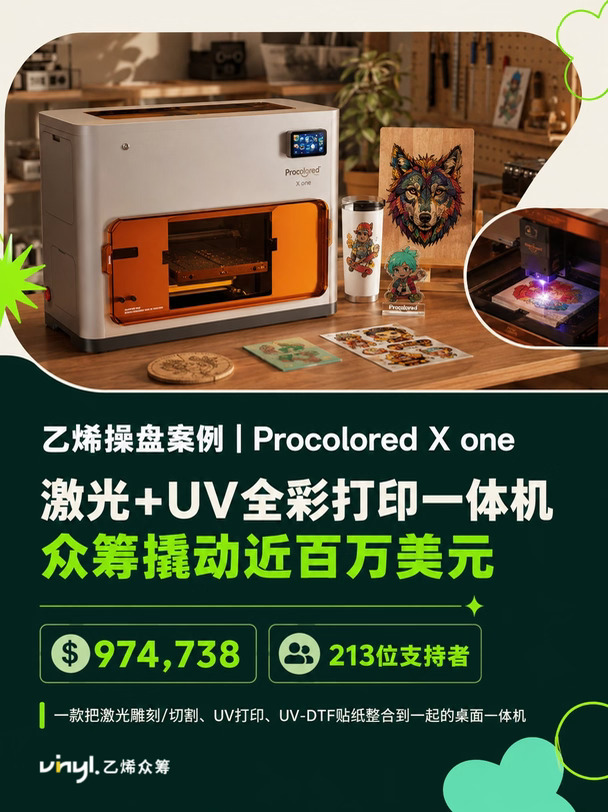 激光+UV全彩一体机，众筹撬动近百万美金