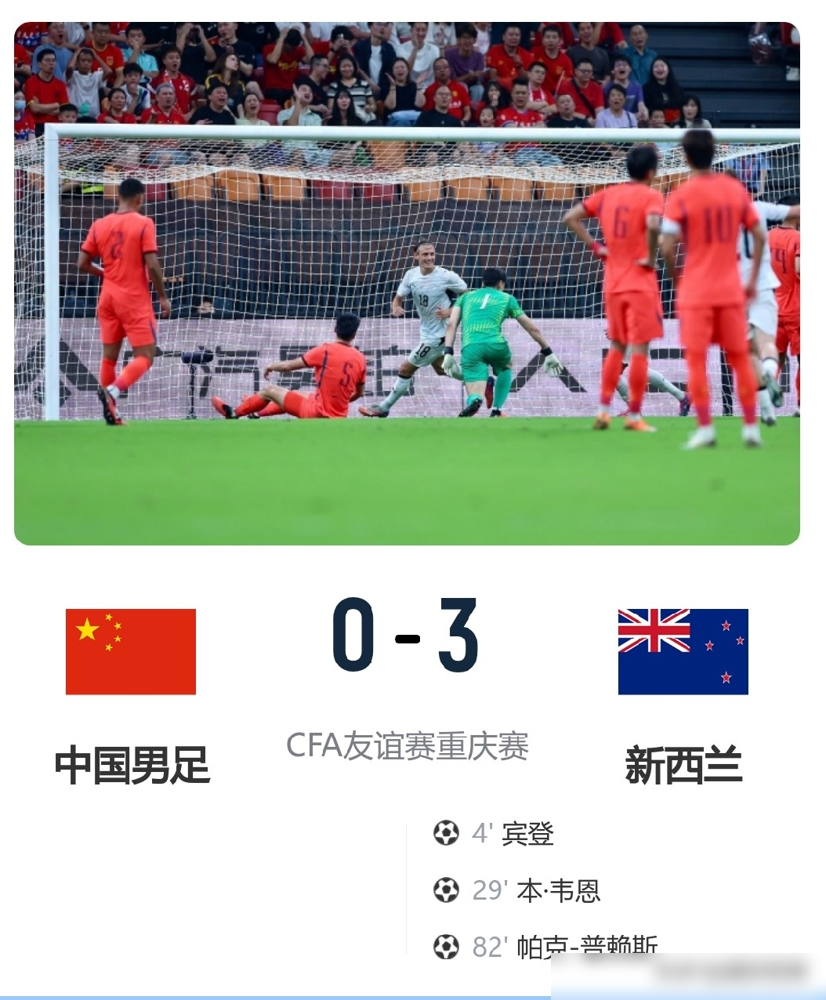 国足0-3输新西兰这事，比输球本身更可怕。
印度能跟世界杯队伍巴拿马踢个1-1，咱们这边被新西兰摁在地上摩擦，还创造了历史最大分差，这对比太刺眼了。
人家教练邵佳一都直接承认了，节奏、强度、态度，根本不是一个级别的，球员韦世豪也说，跟平时踢的联赛完全不一样。说白了，就是平时安逸惯了，一上真战场，