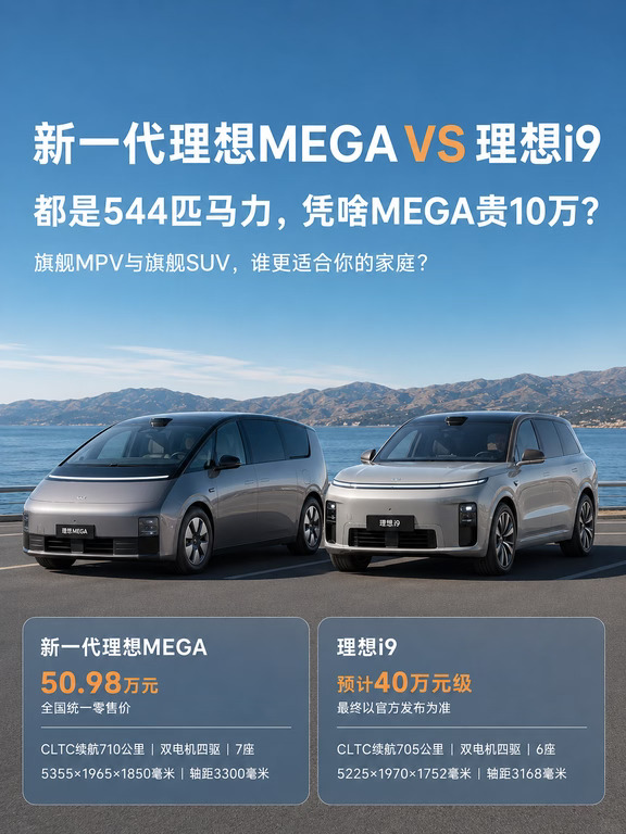 同样544马力，MEGA凭什么贵10万？
