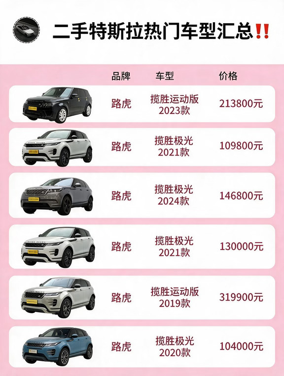 十万出头拿下路虎揽胜极光