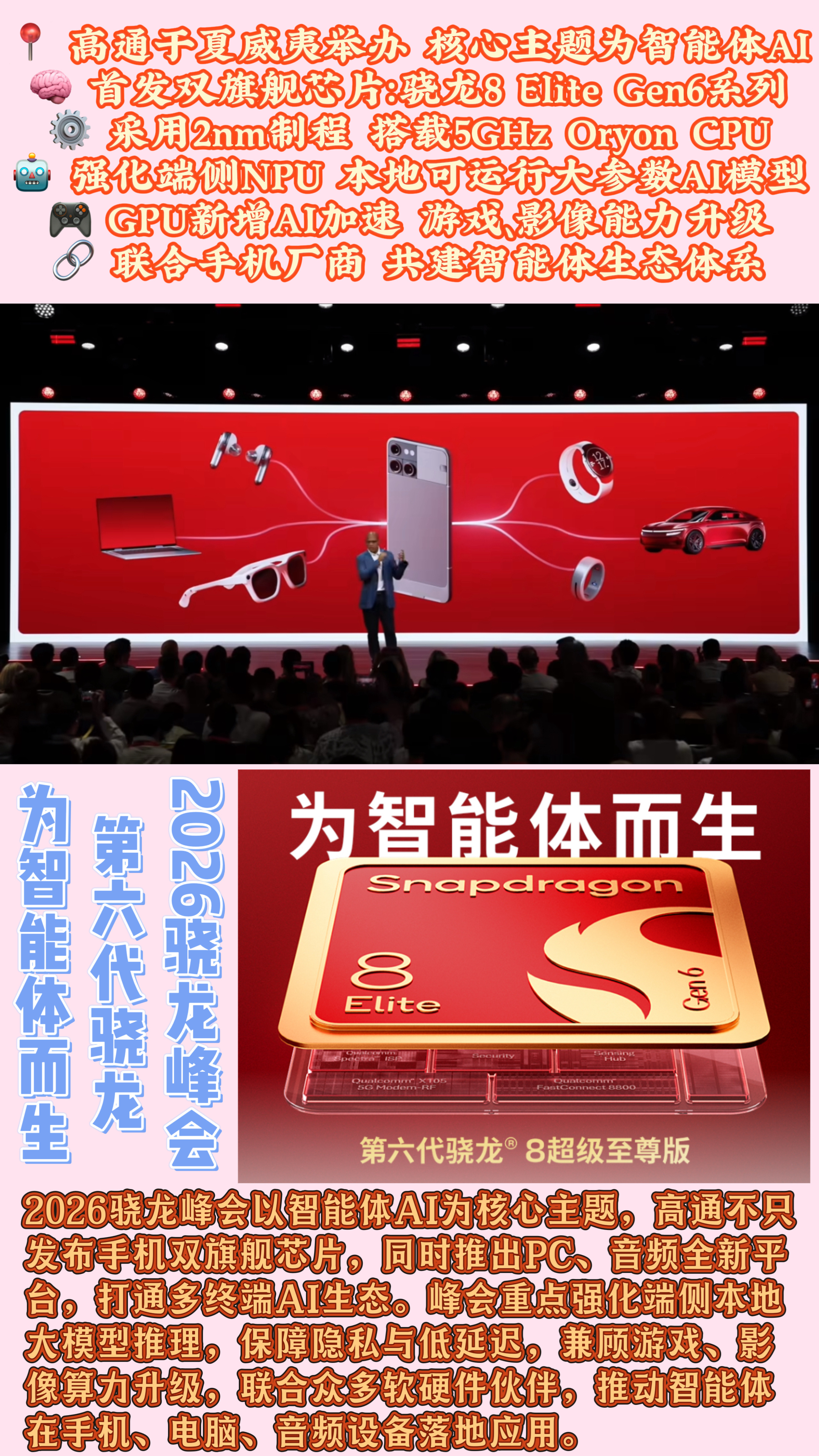 #骁龙峰会##第六代骁龙8超级至尊版#  炸裂！看完2026年骁龙峰会我感觉手里的手机瞬间不香了！🤯📱

🆘 我现在的心情只能用“激动到模糊”来形容！🤯 就在前几天，科技圈的年度大戏——2026年骁龙峰会终于圆满落幕了！🎉 我本来是抱着“随便看看，说不定又是挤牙膏”的心态去围观的，结 ​