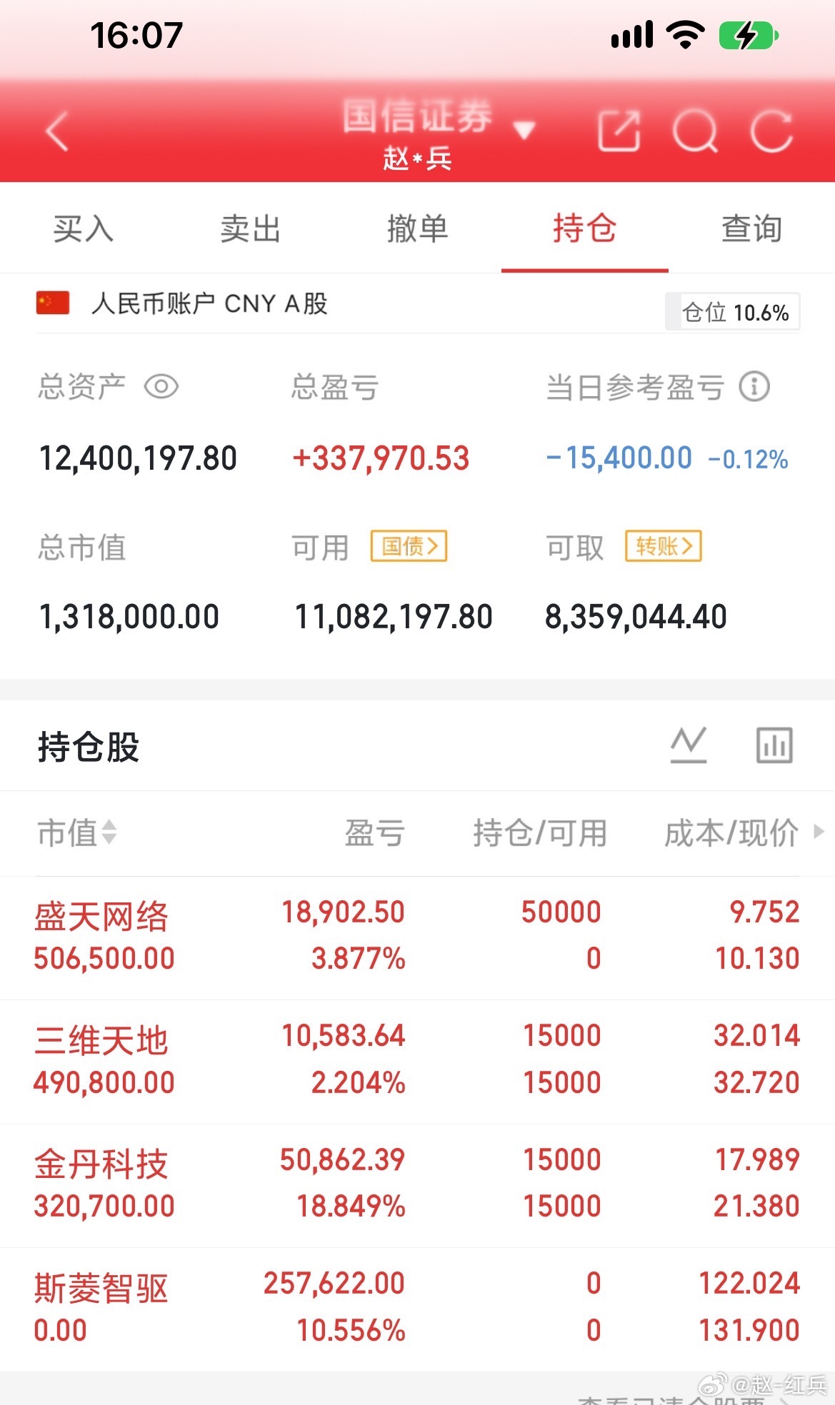 兄弟们，今天收盘更新了！导致A股大跌的罪魁祸首，找到了！

大盘收跌4.27%，两市成交15707亿，较昨日缩量714亿，超4700只个股下跌。
板块两极分化：风电、银行、保险、煤炭、商业航天逆势走强；元件、CPO、半导体、算力硬件全线重挫，多只龙头跌停。

昨日放量普涨之后，今日高开低走收出中阴线，几乎 ​