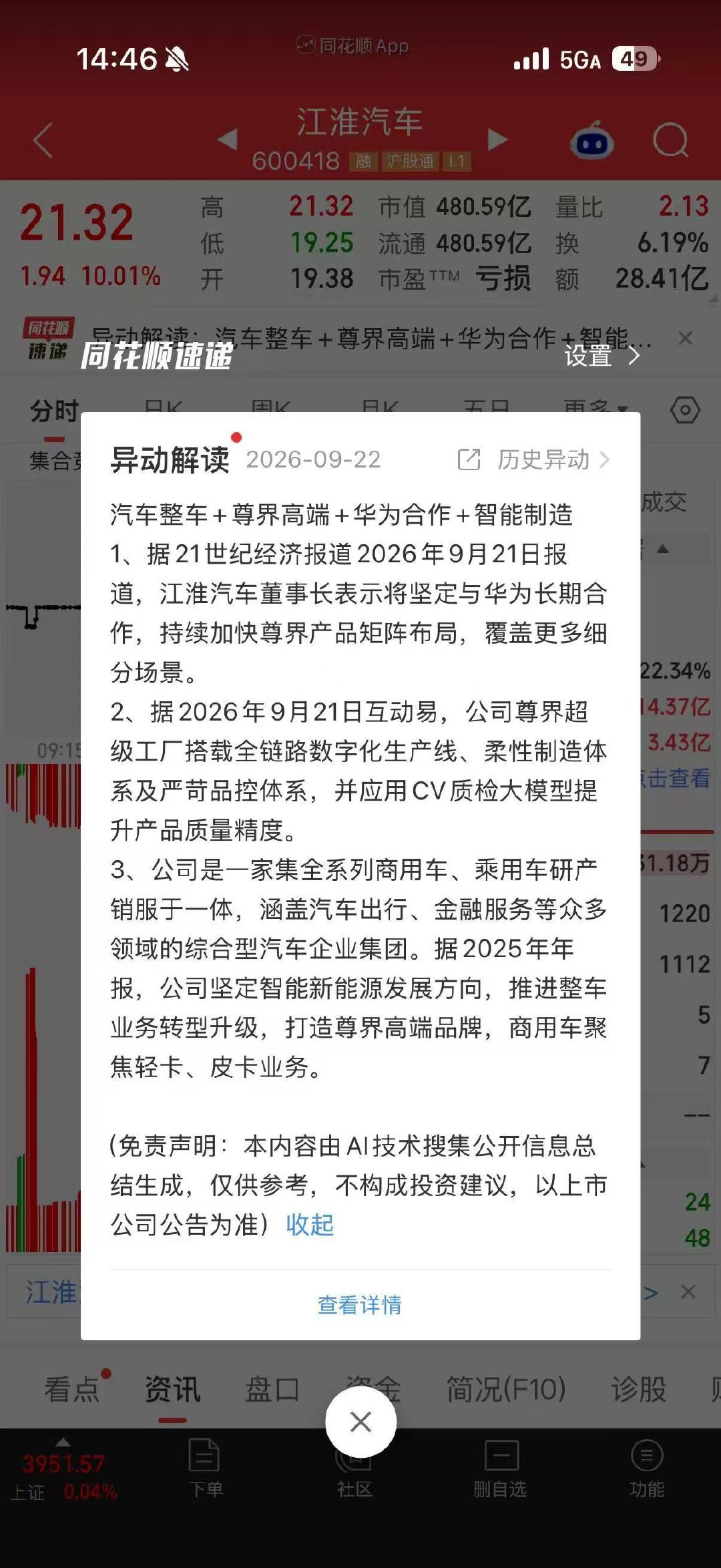 江淮涨停 ​