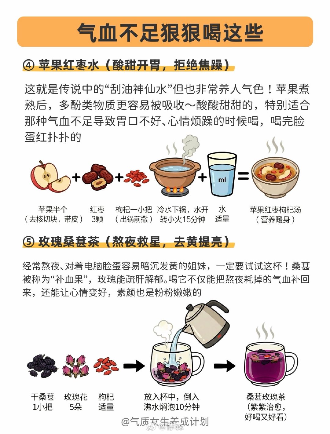 你不是懒而是气血不足 ​