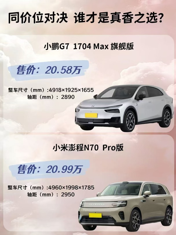 同价位对决 谁才是真香之选？