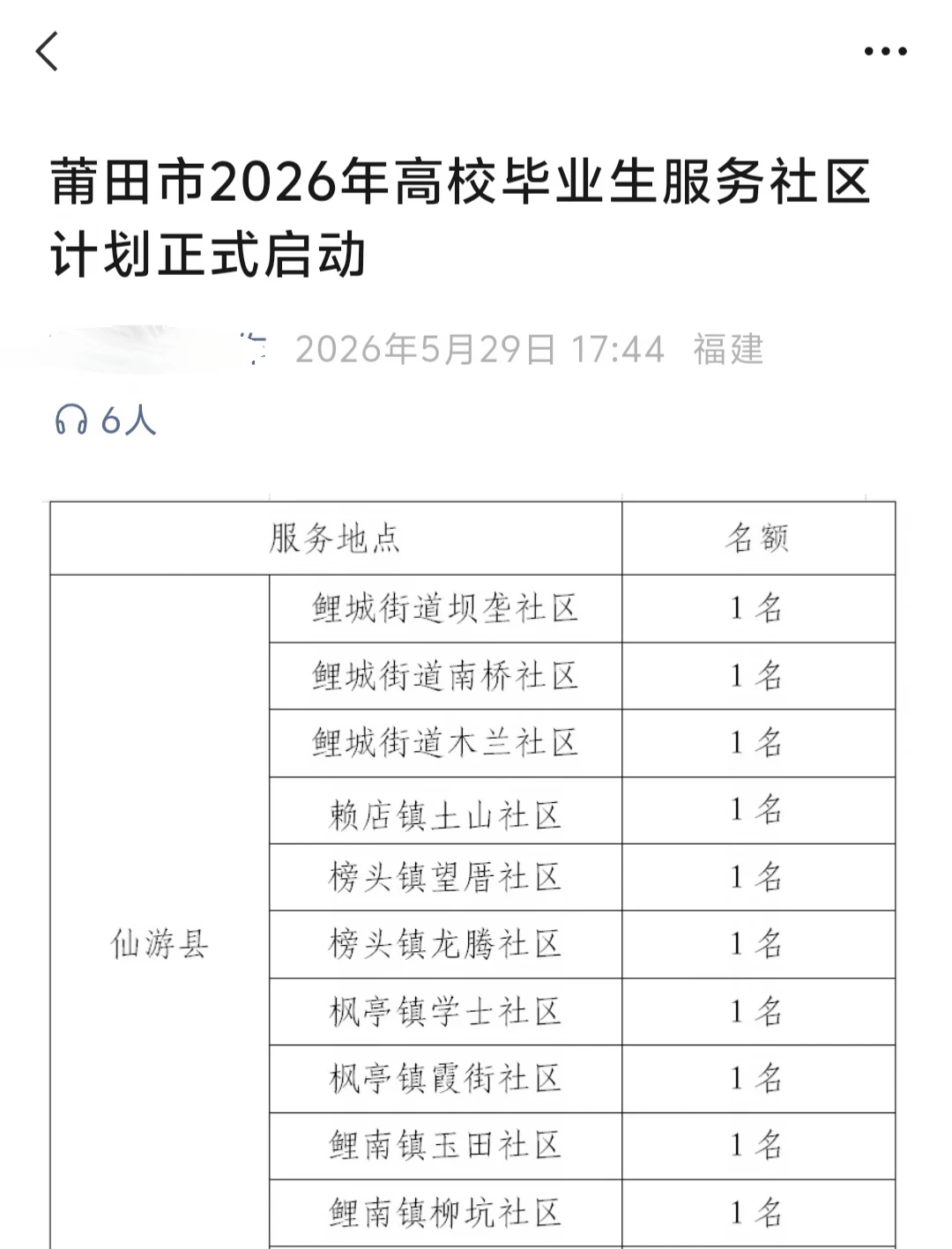 莆田高校毕业生服务社区出了，考行测！