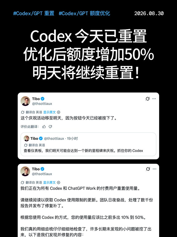 🚨Codex已重置！额度增加50%！明天继续重置！