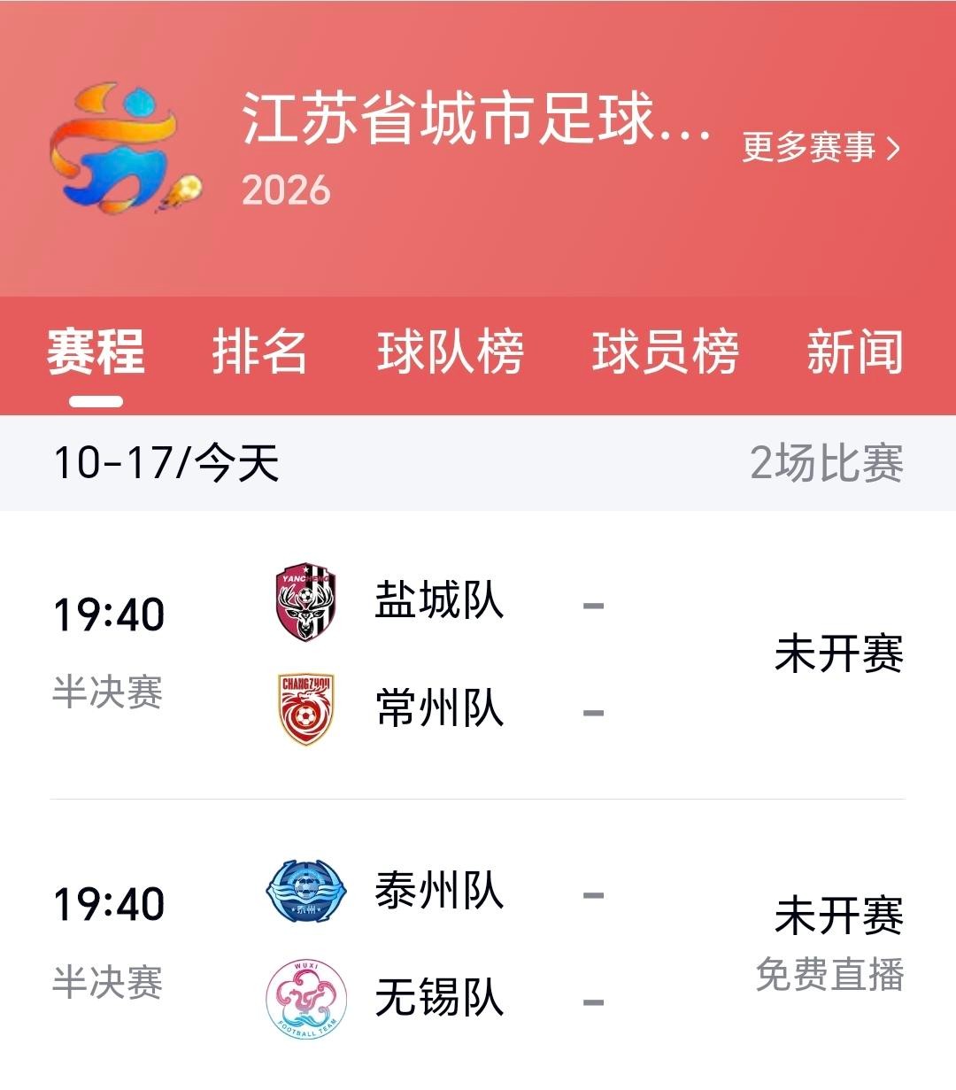 赛前预测写泰州3比0赢无锡，第83分钟张源书一脚把比分踢成0比1。
苏超半决赛首回合踢完，两场比分都跟“概率”反着来。盐城对常州0比0，泰州对无锡0比1。赛前那篇预测说盐城按概率胜常州、泰州按概率胜无锡，还说泰州将以3比0战胜无锡，无锡队就是纸老虎，遇泰则跪。90分钟结束，纸老虎没跪，泰州先落后了。