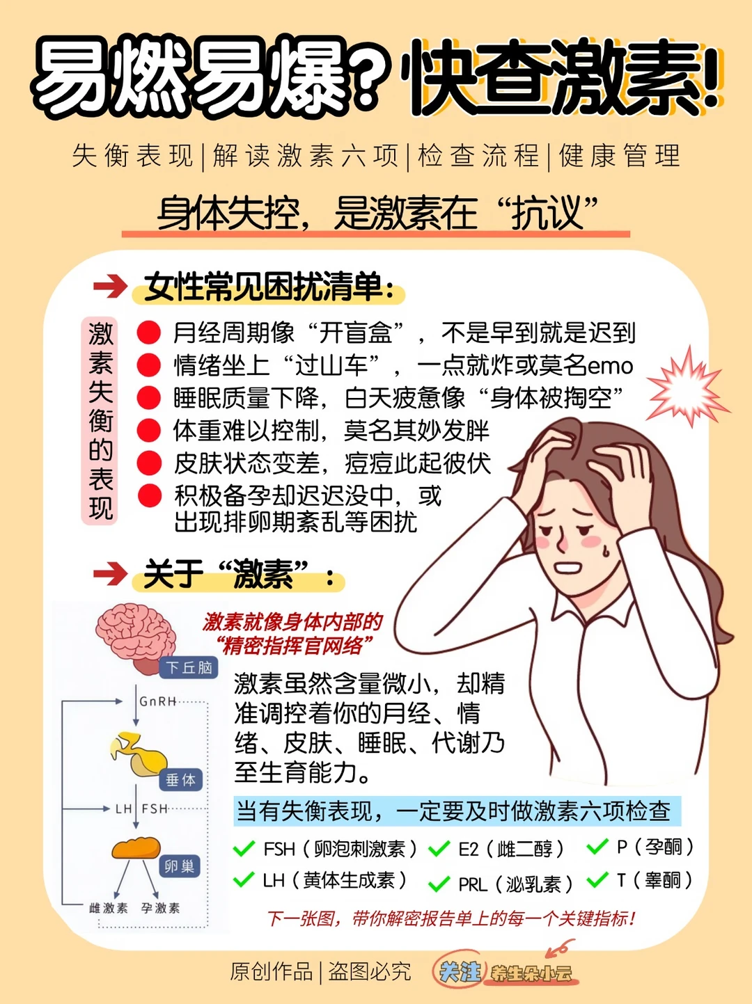 姨妈乱、皮肤差？你的激素可能在求救！