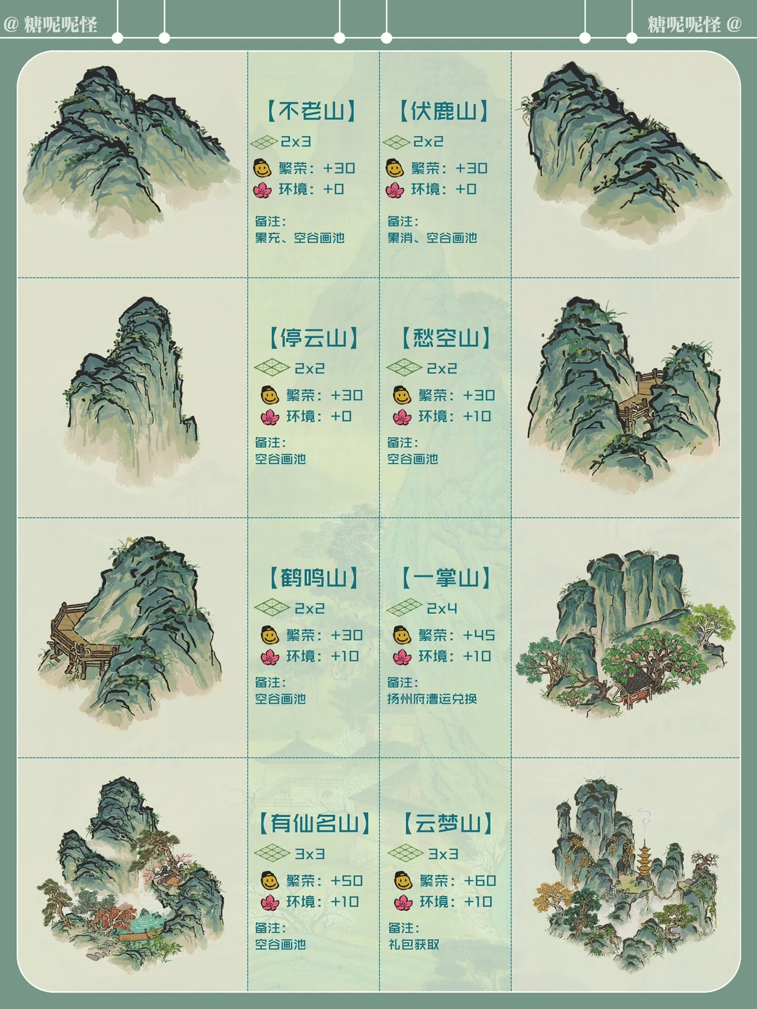 小破图山+山水+带山的建筑集锦来了！！