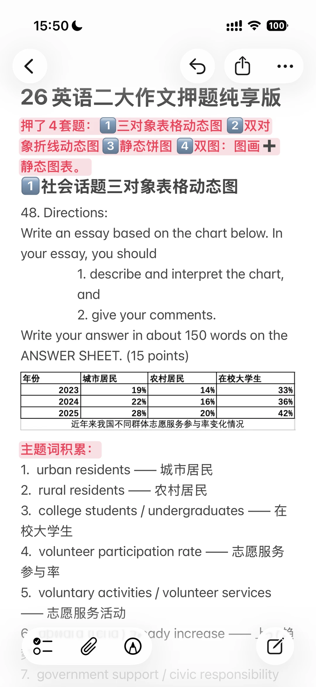 26英语二大作文押题纯享版