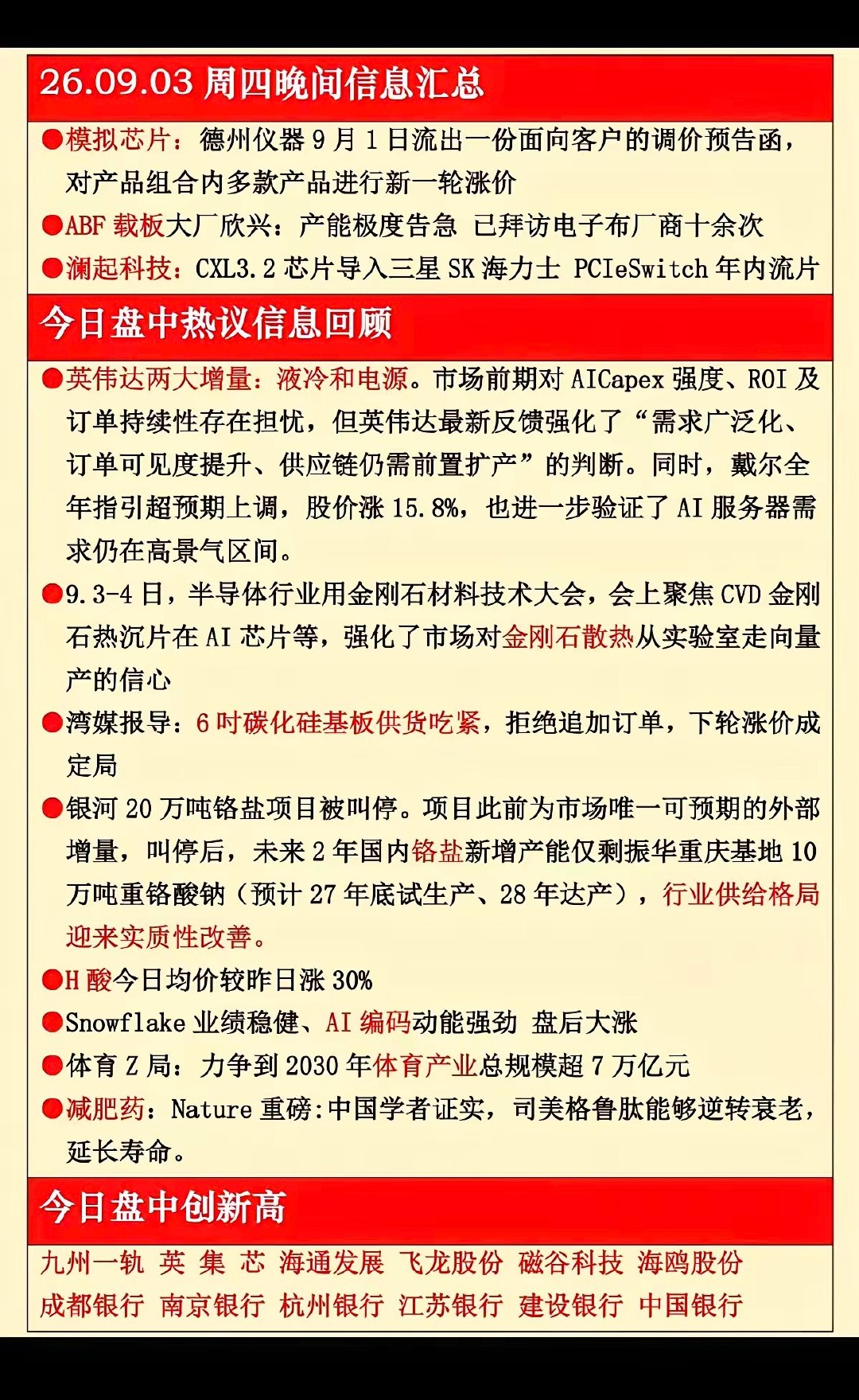 9.03周四  晚间：财经热点信息整理！
​1.模拟芯片
2.ABF载板
3.英伟达：液冷+电源
4.碳化硅基板
5.分散染料 ​
