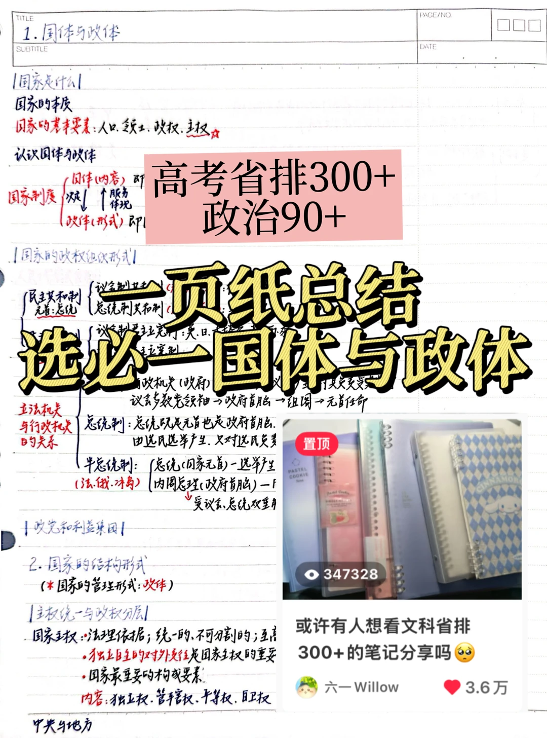 高考政治90+｜选必一国体与政体知识总结📖
