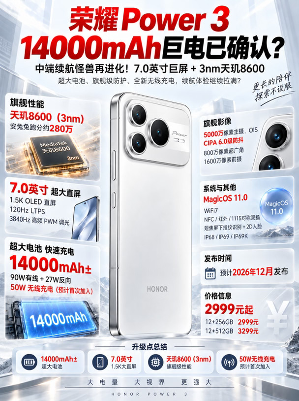 荣耀power3 今年最大电池手机要来了！