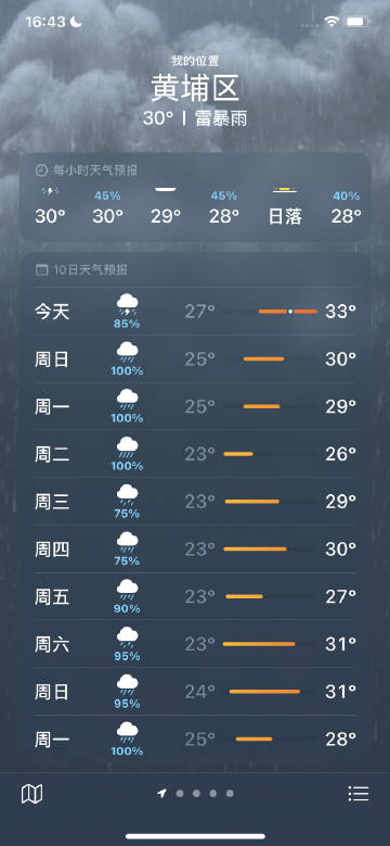 心情