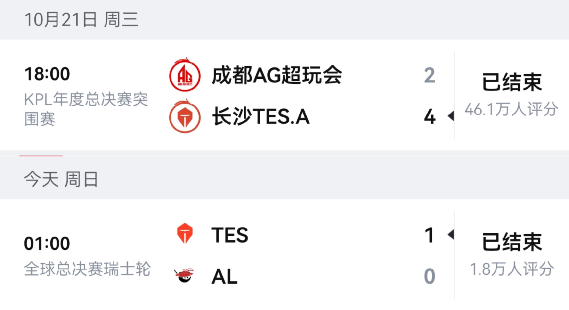 仅仅四天，滔搏在两边擒拿AG

#AL瑞士轮两连败##TES战胜AL# ​​​