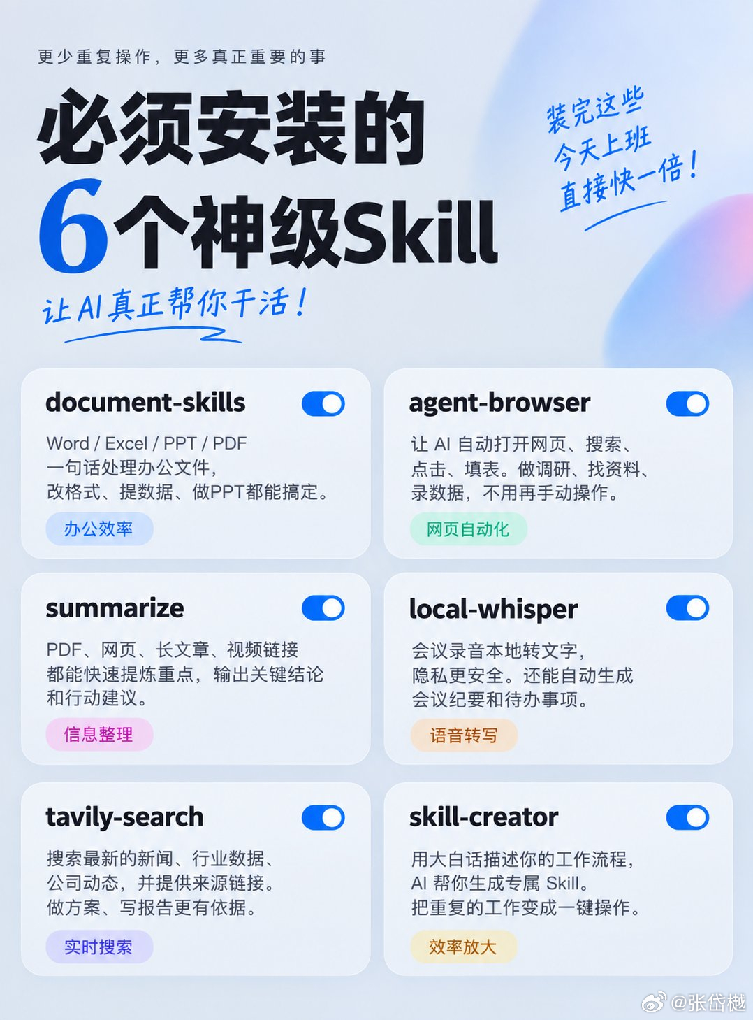 装完这几个Skill，今天上班直接快一倍

如果你在用 AI办公，这 6 个 Skill 很适合上班直接装：

1. document-skills
Word / Excel / PPT / PDF，一句话处理办公文件

2. agent-browser
让 AI 自动打开网页、搜索、点击、填表

3. summarize
PDF、网页、长文章、视频链接，直接提炼重点

4. local-whisp ​