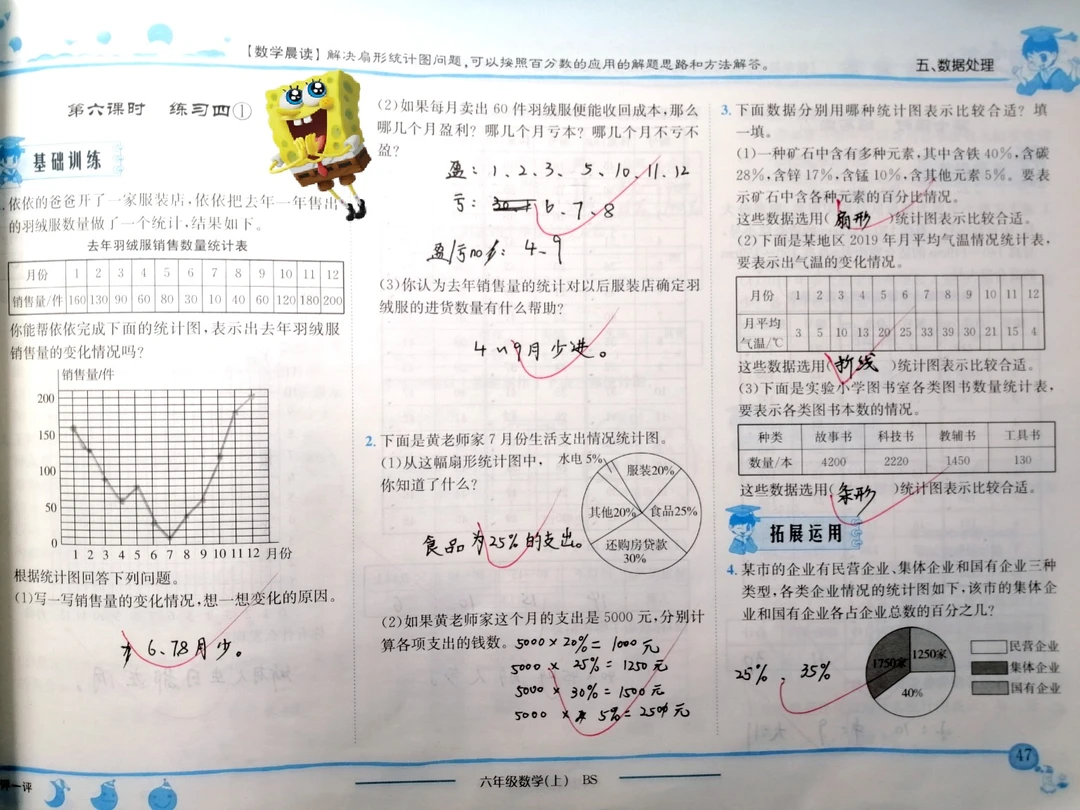 六上数学，黄冈小状元，强化突破