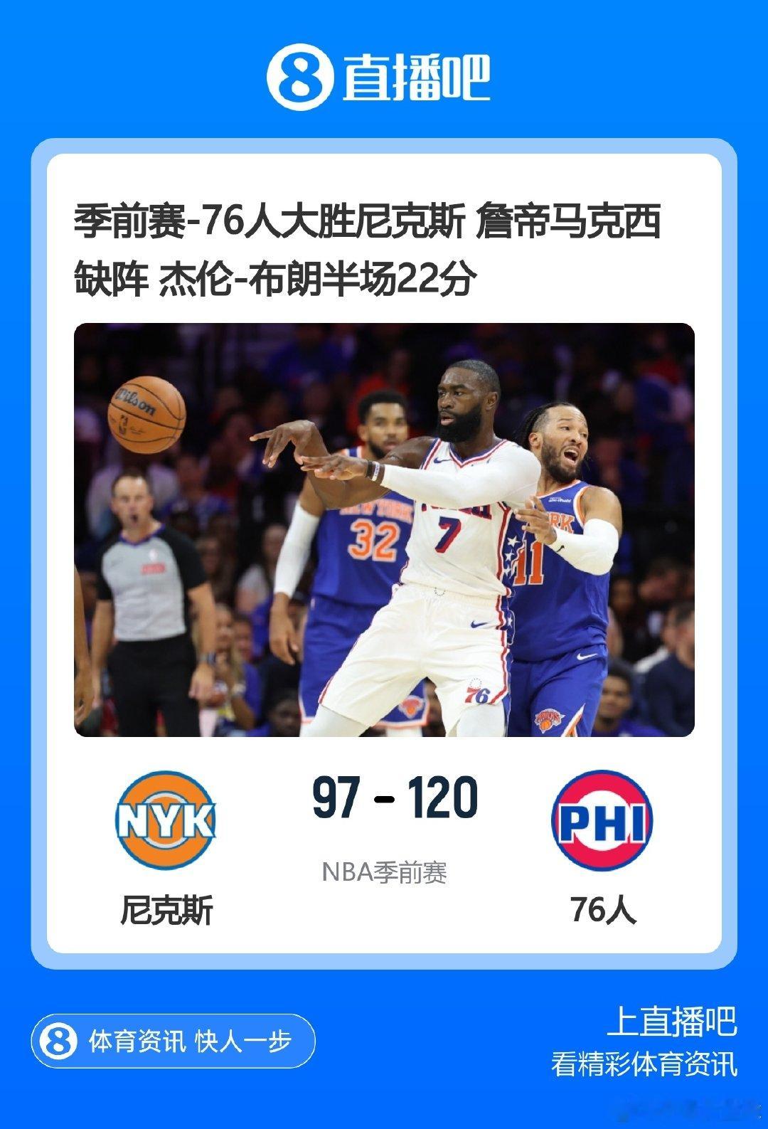 76人对阵尼克斯。卫冕冠军尼克斯本场比赛包括布伦森￼和唐斯在内的核心球员悉数出战，76人方面新援杰伦-布朗￼联手埃奇库姆首发出战，詹姆斯￼、恩比德￼和马克西￼等核心缺席比赛。#詹姆斯##尼克斯vs76人# 
76人120-97大胜尼克斯迎来季前赛开门红。#尼克斯vs76人# ​