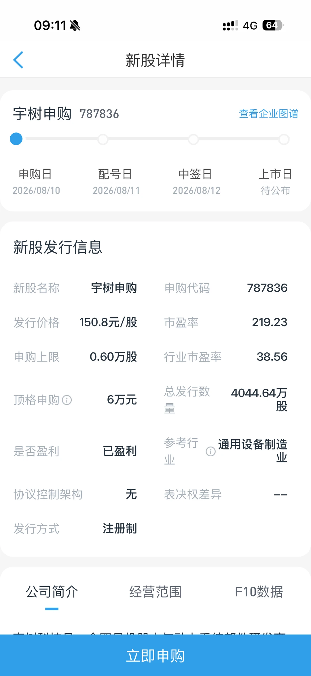 王多鱼：谁还有梦想🙋🏻‍♀️