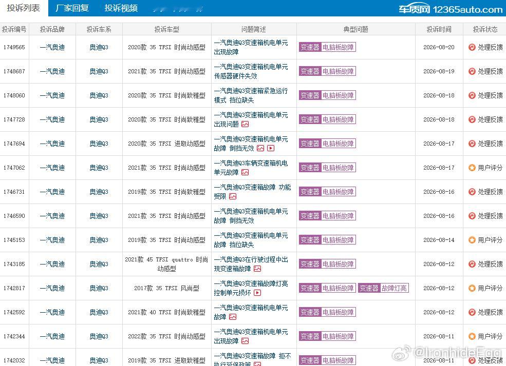 奥迪 Q3 变速箱电脑板失效，该怎么和门店协商？
查阅车质网投诉，很多奥迪 Q3 出现变速箱电脑硬件失效，行驶中进入紧急运行模式，挡位直接丢失。部分车主维修之后故障反复复发。想咨询，该配件高频出问题，是否属于部件通病？车辆出保之后发生这类故障，是否有机会争取厂家支持，沟通的时候需要重点准 ​