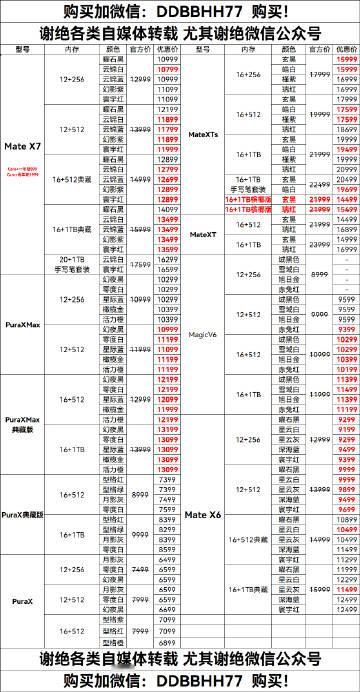 下周折叠屏优惠价更新 <br />MateXTs 1TB 槟榔版144...