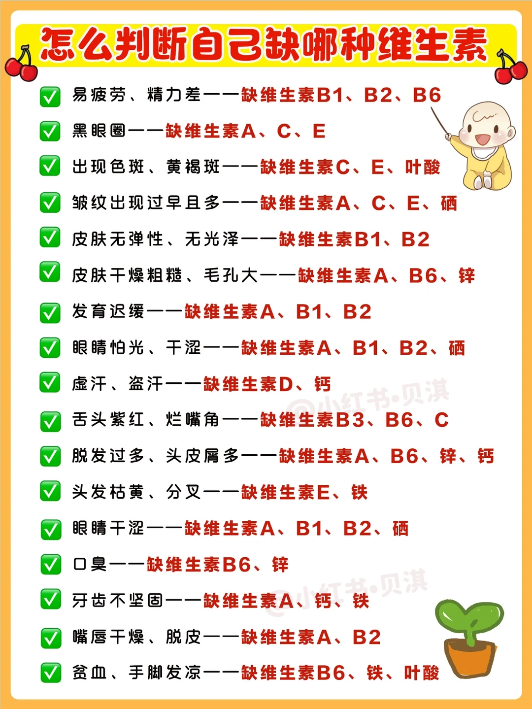 缺乏维生素身体会有哪些表现？