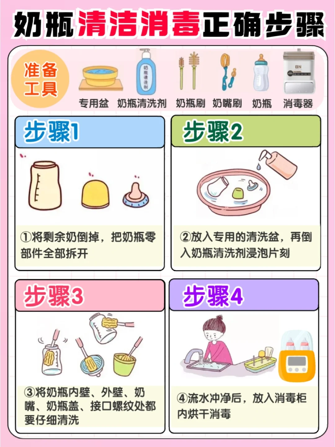 😰宝宝老生病❗奶瓶清洗消毒没做对！