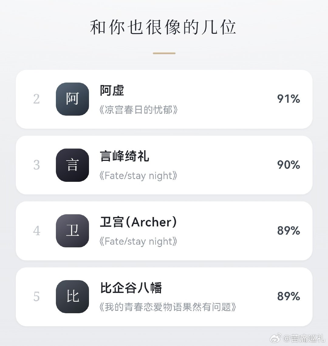 我不是忧郁男神吗为什么测出来一个麻婆 ​