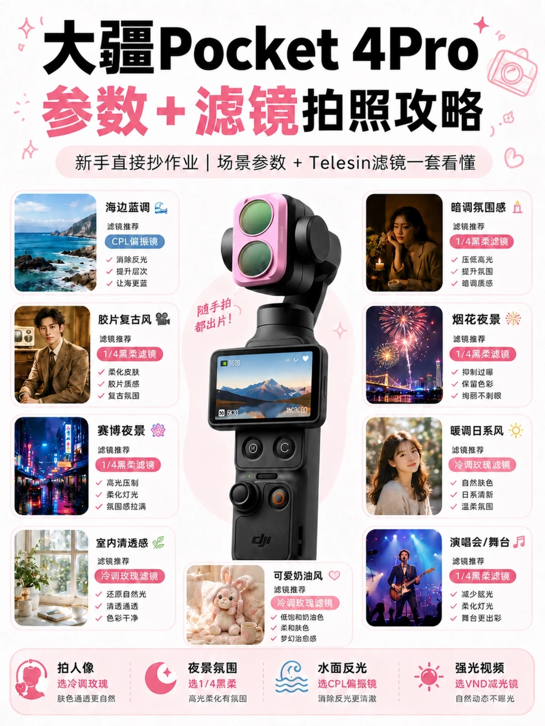 Pocket4Pro全场景拍照参数｜新手直接抄作业
