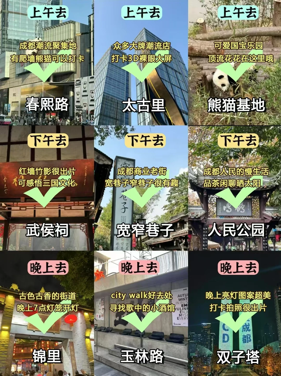 成都会惩罚每一个不做攻略的人😰熬夜整理