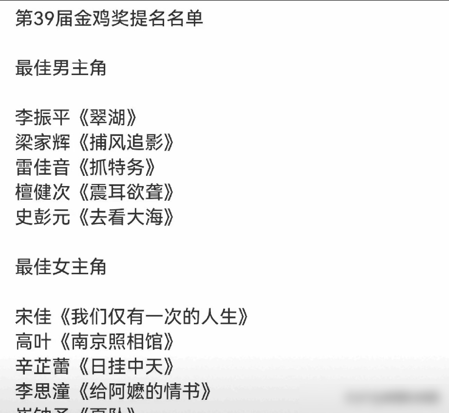 雷佳音被骂上热搜，说他不配提名金鸡影帝。
网友吵翻了，焦点就一个：梁家辉都这岁数了还争什么影帝，直接给终身成就奖完事。雷佳音那部《抓特务》票房磨了11天才破亿，演得平，存在感全在胡歌身上。
更狠的是女主角这边。有人直接点名辛芷蕾、宋佳，说你们奖都拿麻了，电视剧大满贯到手，电影奖也揣兜里了，还要占