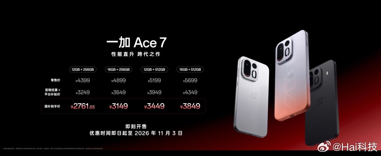 #一加Ace7#价格来了，卧槽(¬д¬。)有点夯啊
一加Ace 7各种优惠补贴加国补后2761.65起，一加Ace 7 Pro各种优惠补贴加国补后3149起，香不香？！买不买？！ #一加游戏横扫全场# ​