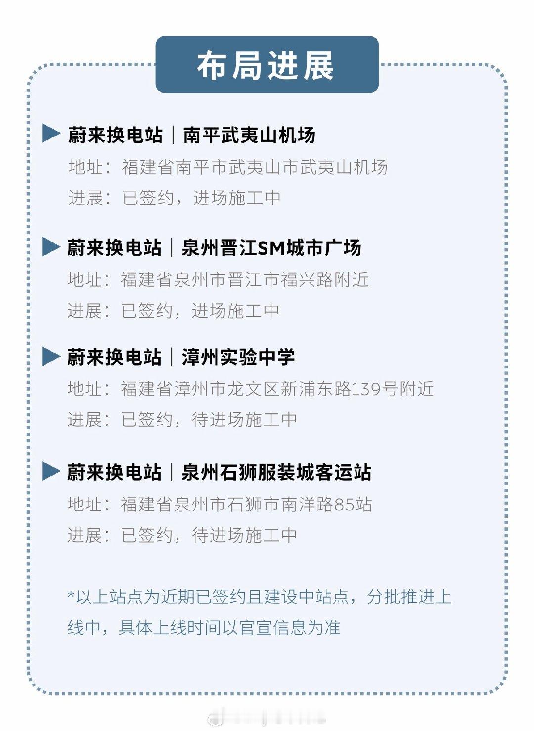 福建区域换电站建设进展：
厦门首座五代站在湖里创新园的萤火虫大厦
龙岩动车站也会上一座五代站
泉南高速的达埔服务区终于要有换电站了
#一起加电# ​