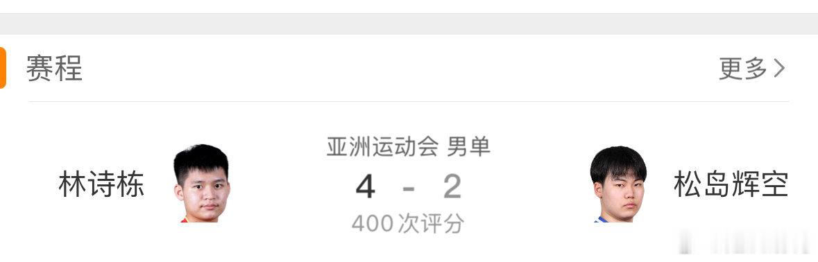 石头把辉空送走了！
伊朗把摩托拆了！
男单四强小日本一个都无！
真解气！ ​