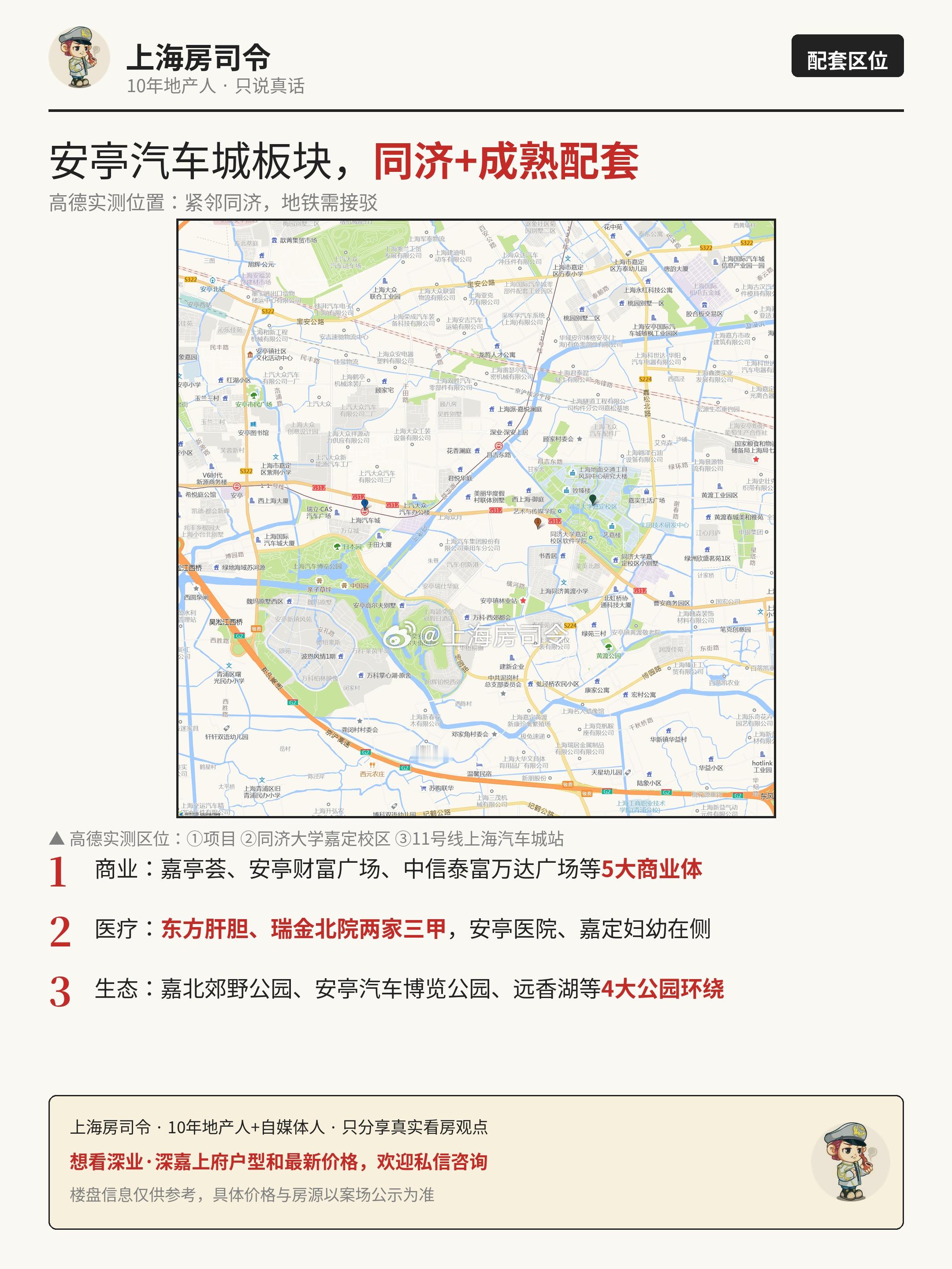 有粉丝拿着「深业·深嘉上府」的海报来问我、说写着"14号地铁口"、是不是捡漏了、我劝他先冷静！实测打脸：运营中最近的是11号线上海汽车城站、高德步行约3公里、40分钟、14号线封浜站更是9公里开外、现状根本不是地铁盘、短期别按地铁口预期！但这盘也不是没亮点：和同济大学嘉定校区同在曹安公路、步行约1.3公里、国企深业+深嘉开发、精装、88㎡约270万起、99㎡约310万起、2026年12月底交付、均价约3.58万/㎡！一句话：冲着"地铁口"三个字来的会失望、冲着同济旁+国企精装+低总价来的、倒是实在！买之前务必自己走一趟地铁站、别信标题党！上海嘉定买房楼市第一线