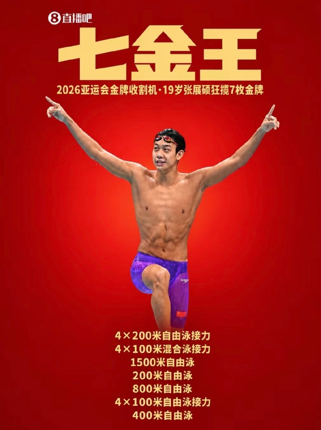 #张展硕父母接受采访的视频火了#恭喜张展硕拿下七金王[团圆时刻][好事甜圆]父母的爱和托举加上张展硕自己的努力成就了这样辉煌的成绩，接下来也一路往上走吧！ ​