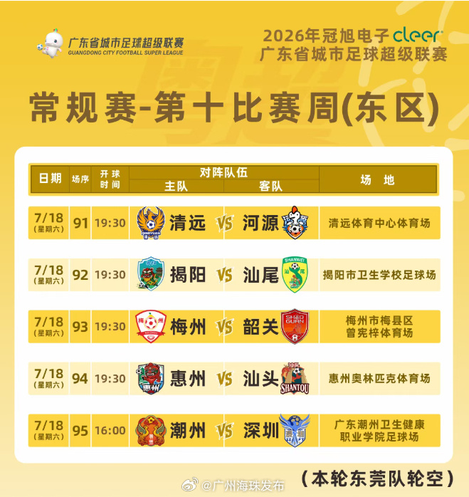 【今晚22点粤超第十比赛周门票截止预约！常规赛进入冲刺期】2026年冠...
