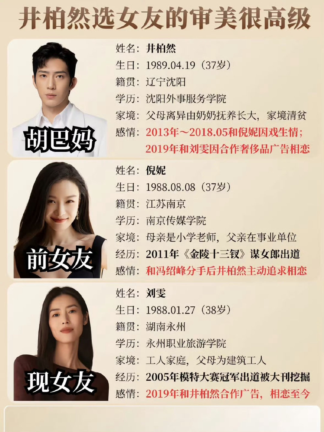 #井柏然曾谈结婚对象的条件#井柏然把门当户对重新定义了，不看家境，只看精神同频，遇到合适的随时能结，清醒又干脆。 ​