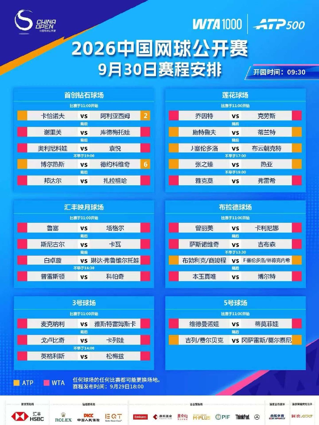9月30日#2026中网# 今天开赛，赛程安排如图

袁悦、德约科维奇亮相钻石球场
张之臻、布云朝克特将在莲花球场出战
白卓璇亮相映月球场

期待中国球员们好运[不愧是你][期待]
#网球中国赛季# ​​​